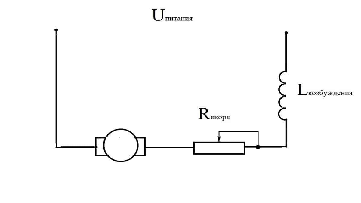 Запуск электродвигателя постоянного тока с помощью пускового реостата |  ASUTPP | Дзен
