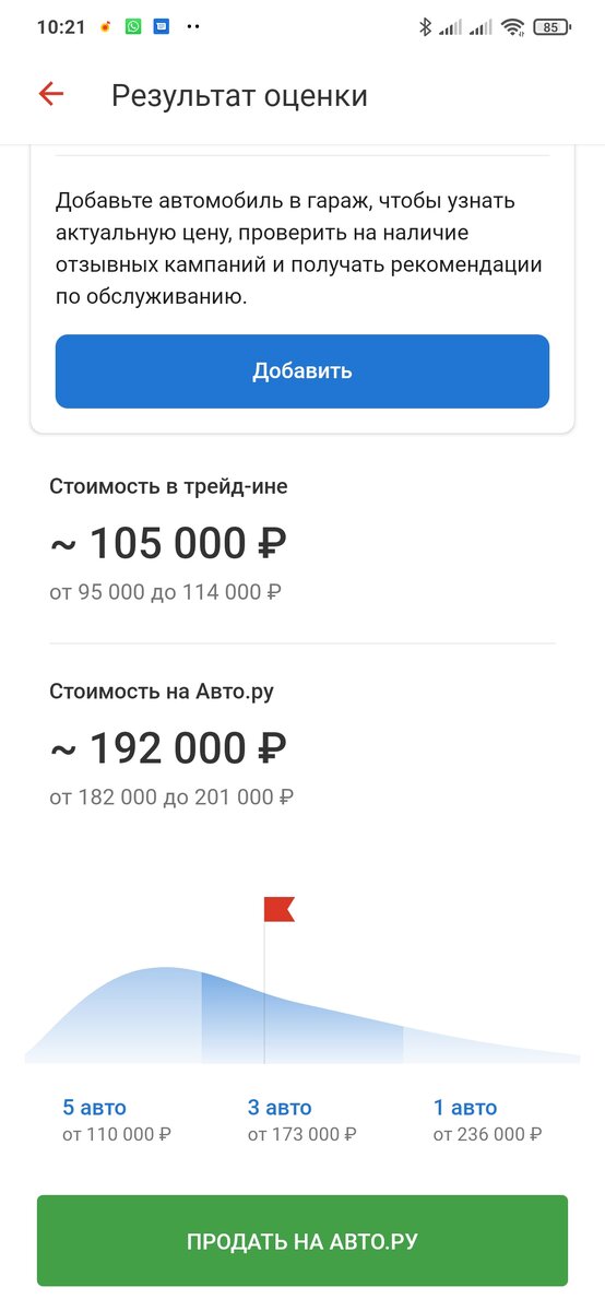 Для сравнения оценка авто.ру на данный автомобиль.