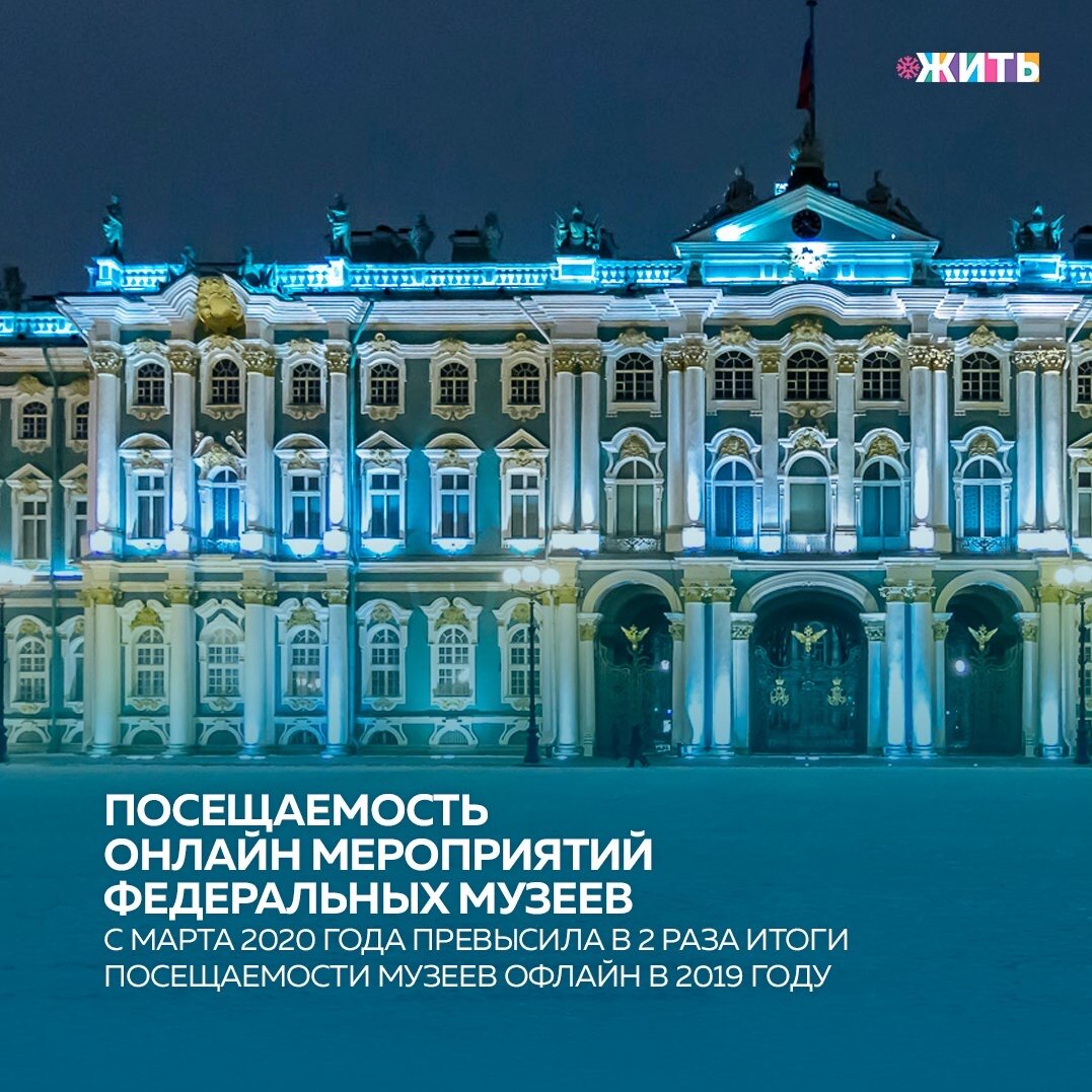 Во время карантина для детей, подростков и взрослого населения мировое культурное сообщество предложило виртуальные экскурсии по музеям и открыло доступ к онлайн-сервисам, которые раньше были в ограниченном доступе🙌🏻

Виртуальные прогулки по музеям позволили побродить по галереям без толп туристов и шума, а также подарили возможность приблизиться к произведению настолько, что можно рассмотреть штрихи мастера.

Особенно ценно, что виртуальные экскурсии позволяют показать экспозиции топовых музеев ученикам и студентам, что является отличным бонусом к классическим методам изучения истории, науки и искусства.

В марте 2020 года посещаемость онлайн мероприятий федеральных музеев в 2 раза превысила итоги посещаемости музеев офлайн в 2019 году. Музеи онлайн посетили более 302 миллионов раз.

Посещали ли Вы музеи в онлайн режиме? Если да, поделитесь впечатлениями в комментариях👇🏻

#жить #проектжить #итогигода
