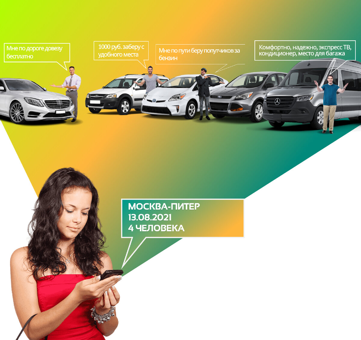 Телеграмм-бот для междугородных поездок