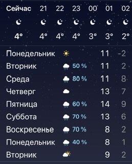 ПРОГНОЗ ПОГОДЫ С 1 НОЯБРЯ