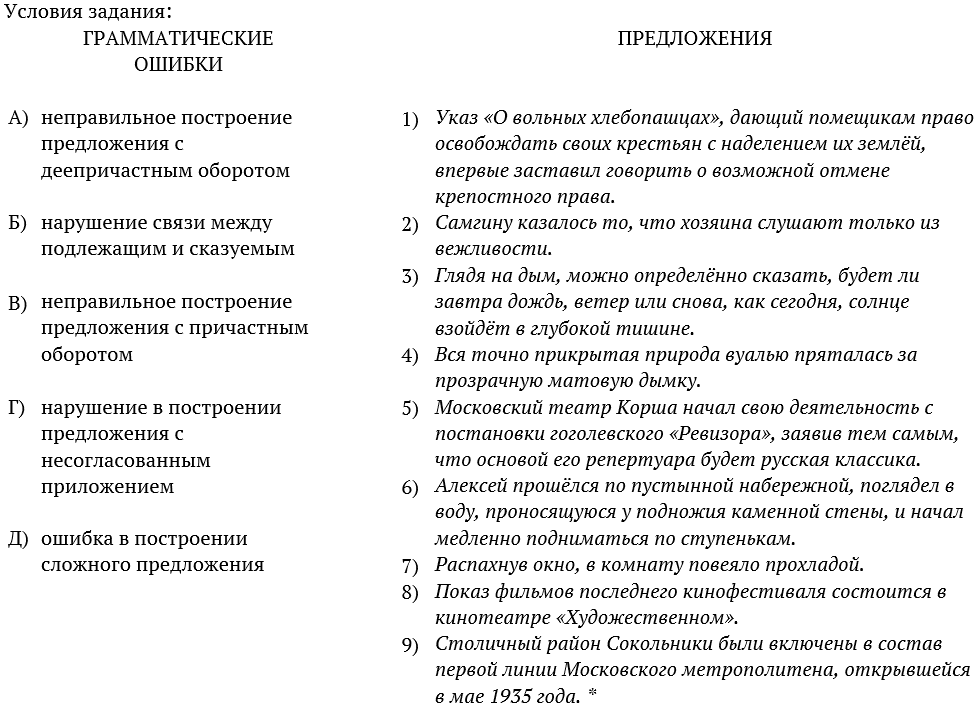 Вариант 8 егэ русский 2023. 8 Задание ЕГЭ русский. Как выполнить задание 8 ЕГЭ по русскому 2023.