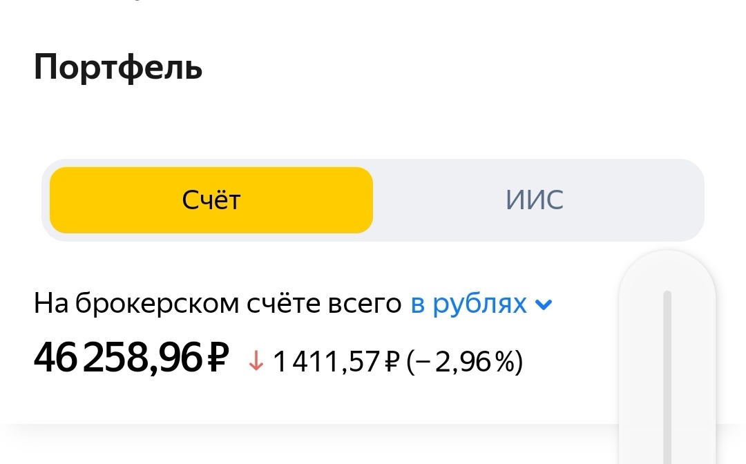 Сегодня