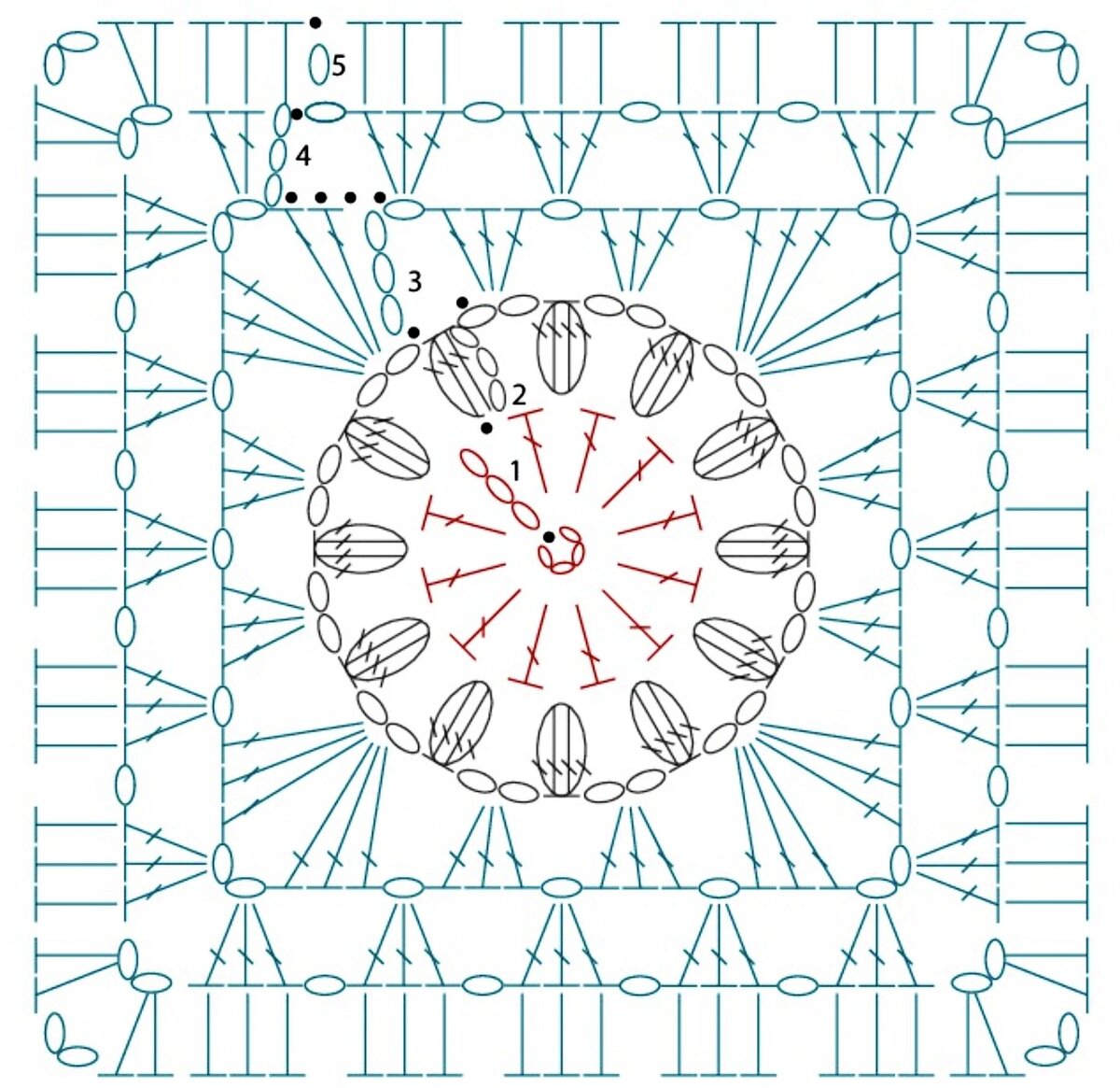 Схема для вязания цветочного мотива крючком
