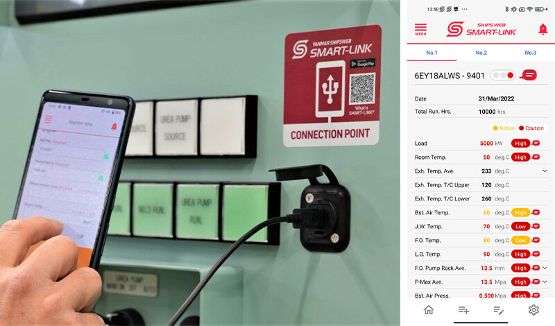 Передача данных работы системы SCR через USB