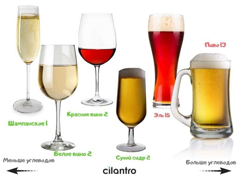 Фото из интернета