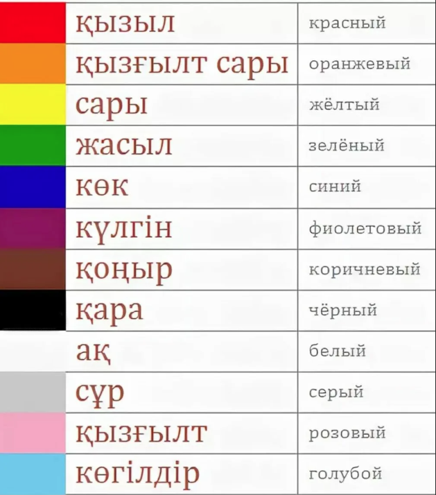 Цвета на казахском языке с переводом на русский. Цвета на казахском языке. Цвета на башкирском языке. Цвета на казахском с переводом.