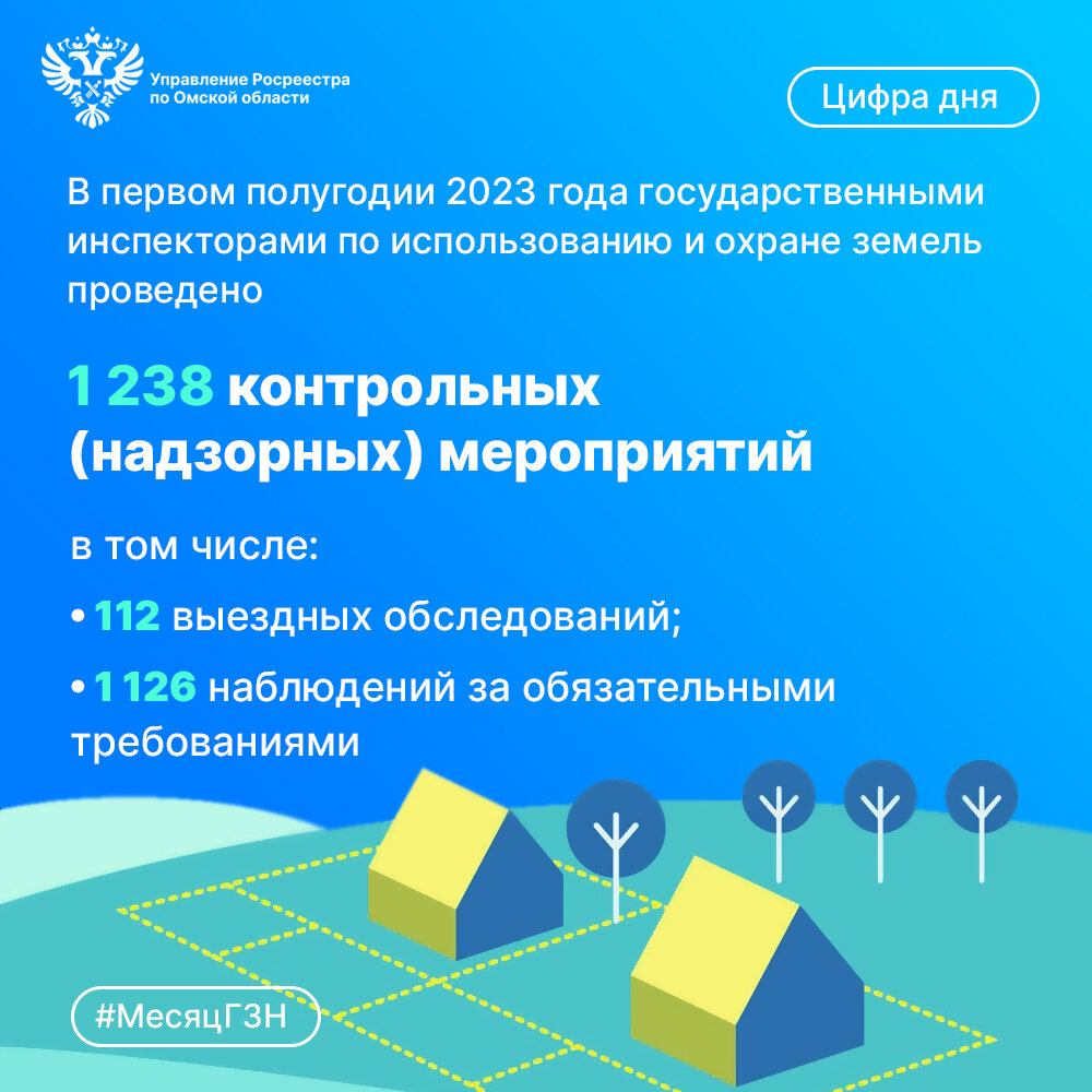 Росреестр омск официальный сайт карта