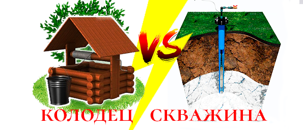 Колодец или скважина