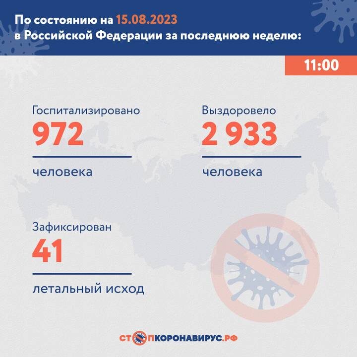  Фото: Стопкоронавирус.рф