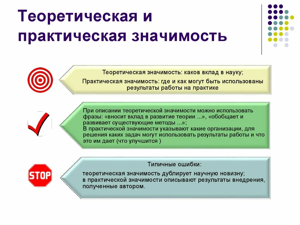 Значимость работы. Теоретическая значимость курсовой работы. Практическая и теоретическая значимость курсовой работы. Практическая значимость работы. Теоретическое и практическое значение.