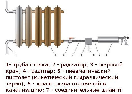 Сохраняем семейный бюджет: 5 вариантов экономичного отопления частного дома