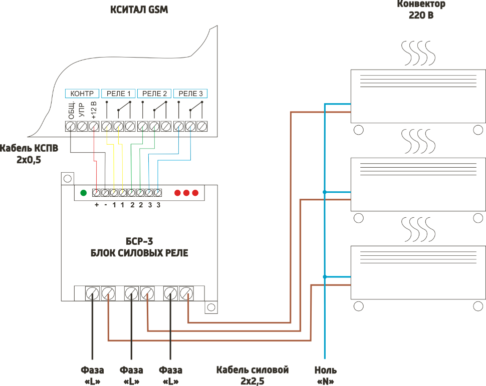 Электрические схемы конвекторов. Схема подключения обогревателя конвекторного типа. Электрический конвектор схема подключения. Схема подключения конвекторов отопления через контактор. Схема подключения конвектора отопления с терморегулятором.