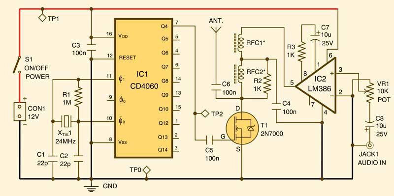 USDX USDR HF QRP SDR SSB/CW трансиверы, 8 полос, короткая волна, фотография 5 Вт | AliExpress