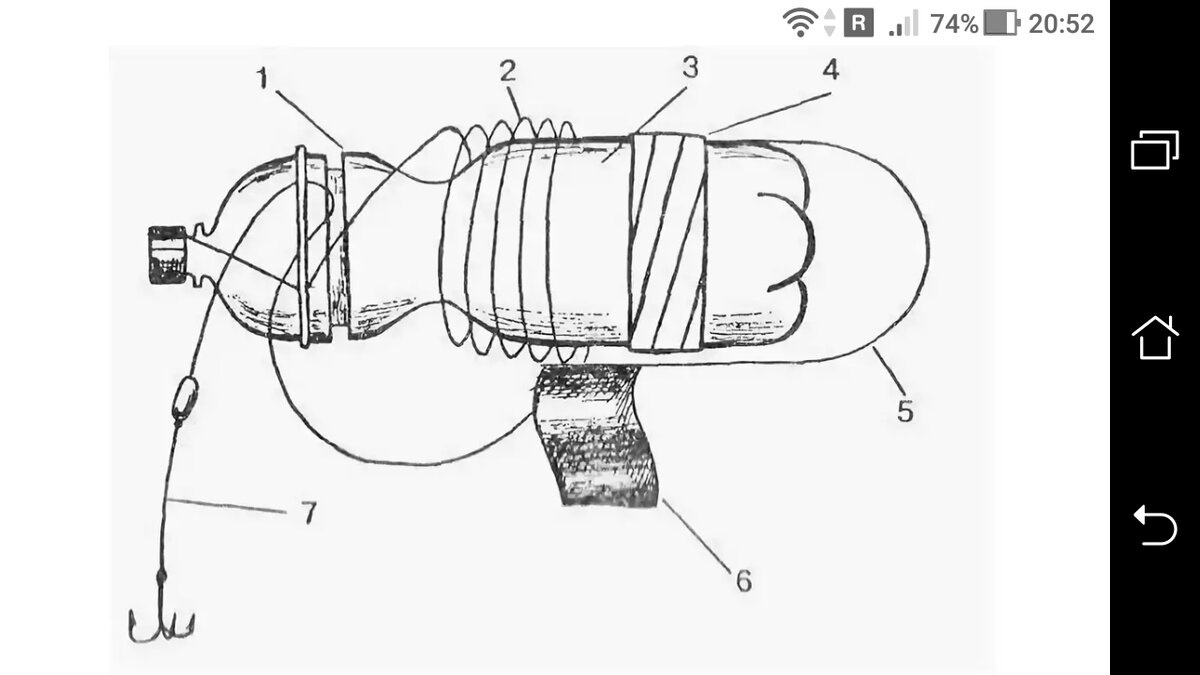 Щука на банку/бутылку или как сделать летнюю жерлицу и поймать на неё щуку