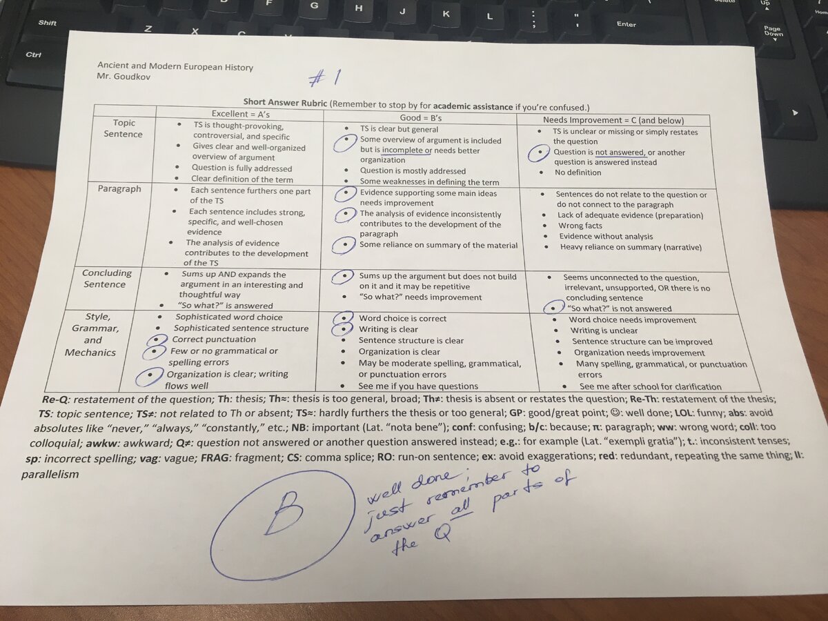 Моя рубрика для скорейшей проверки сочинений. Фото автора. 