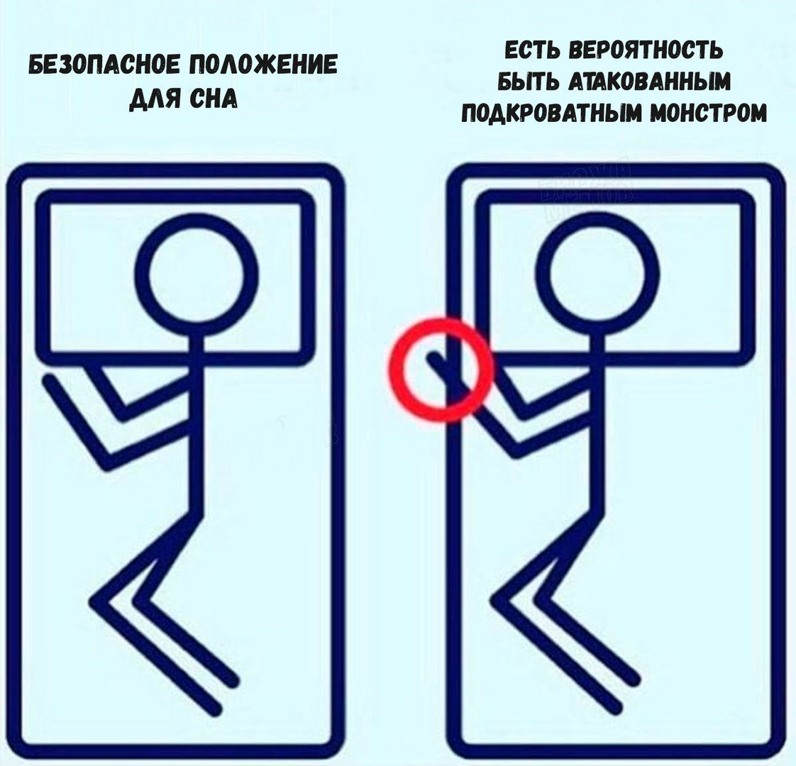 Подкроватные монстры