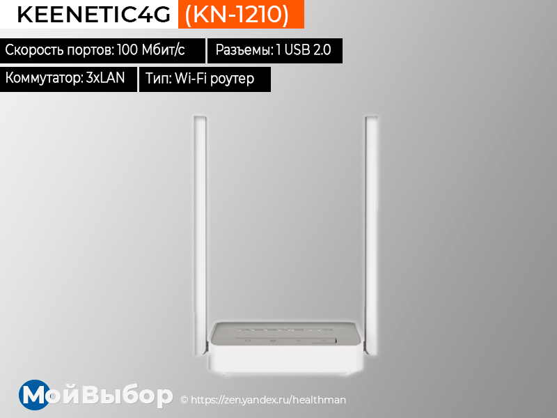 TP-Link TL-MR v5 4G Wi-Fi роутер купить в Минске