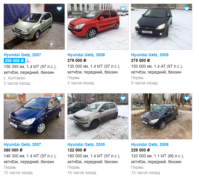 рейтинг автомобилей, рейтинг авто, рейтинг дешевых авто