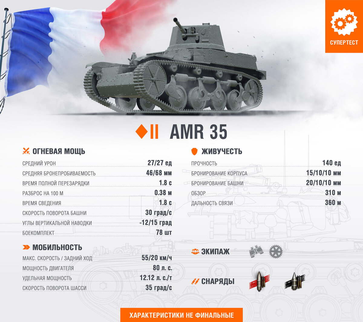 Wot характеристики. Amr 35 танк. Amr 35 в World of Tanks. WOT характеристики танков. Стоимость танка.