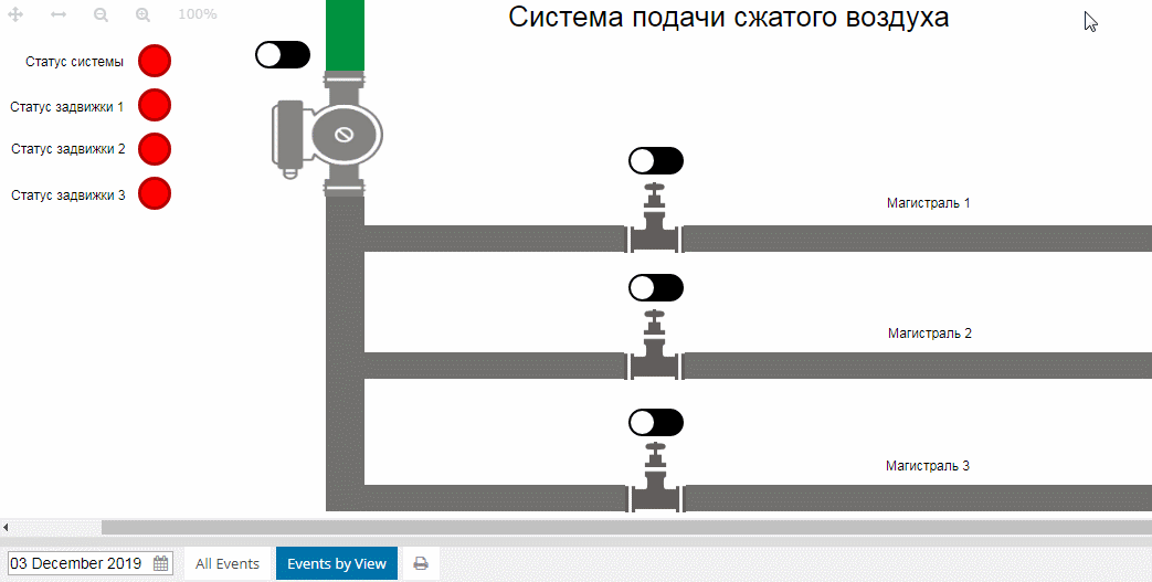 Рисунок 9 — Проект компрессорной станции