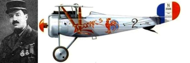 Француз Поль Тараскон и его истребитель Ньюпор-24