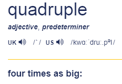 Cлово quadruople в статусе прилагательного Кембриджский словарь рекомендует произносить с ударением на втором слоге, и гласная во втором слоге рекомендуется "у", то есть похоже на русское "квадРУпл"  или "куадРУпл" получается.  Послушать можно по ссылке - только случшайте именно adjective - прилагательное (в середине словарной статьи, надо будет промотать почти до середины https://dictionary.cambridge.org/dictionary/english/quadruple )