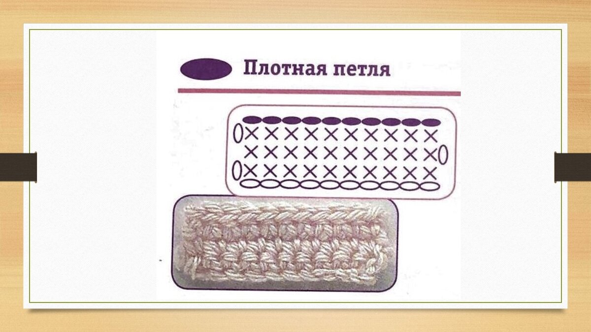 Петля без накида. Вязание с2с крючком уроки. Вязание крючком основные петли. Плотная петля. Плотная петля.