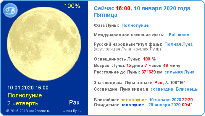 Новолуние 2021. Полнолуние в июне 2021. Календарь полнолуний. Луна на сегодняшний день. Вторая четверть растущей Луны.