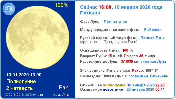 Полнолуние 25 января 2024 во сколько. Полнолуние в июне 2021. Луна в октябре 2020 года. Полнолуние в октябре 2020. Голубая Луна 31 октября 2020