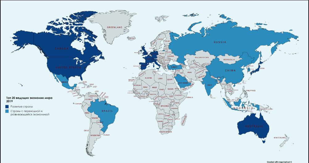 Экономическое развитие стран карта
