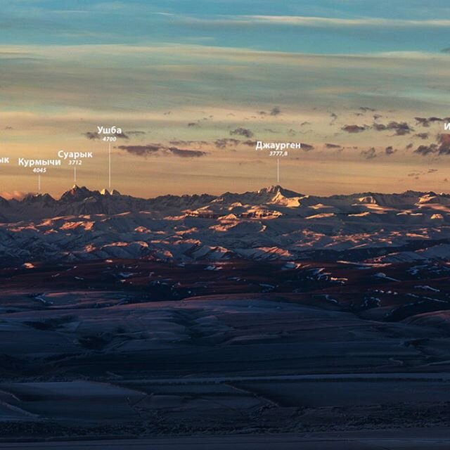 Крутая панорама с названиями Кавказских гор