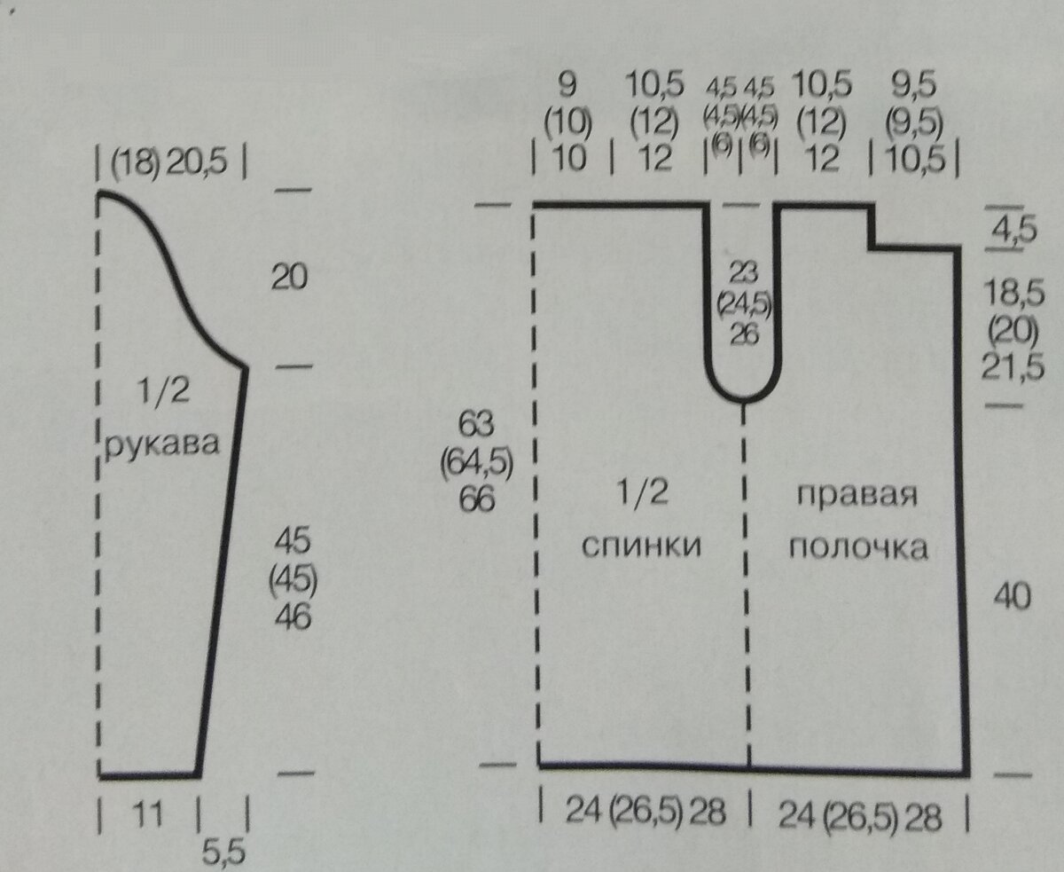 Выкройка для вязания женского свитера 46 размера