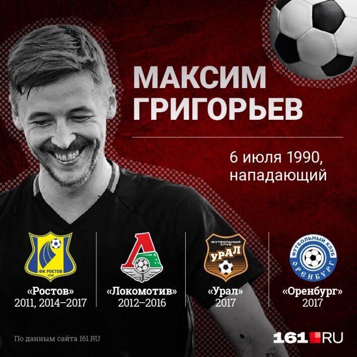 Полина Авдошина