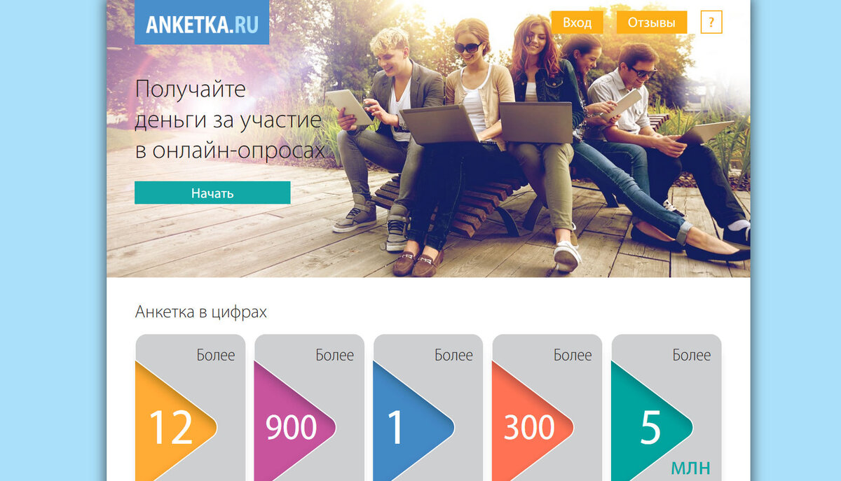 Скриншот. Главная страница сайта Анкетка.ру