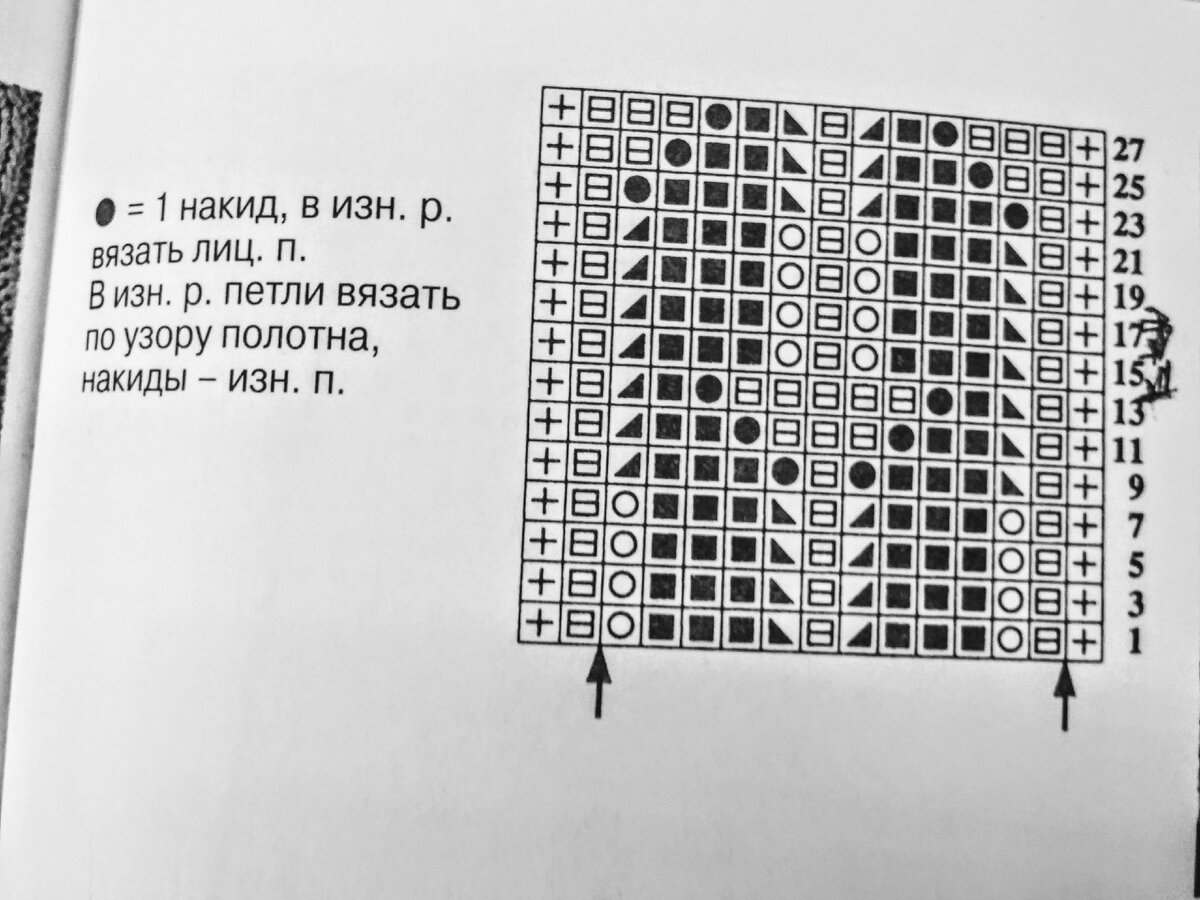 Схема