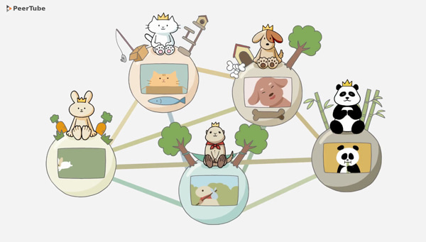 Иллюстрация с главной веб-страницы