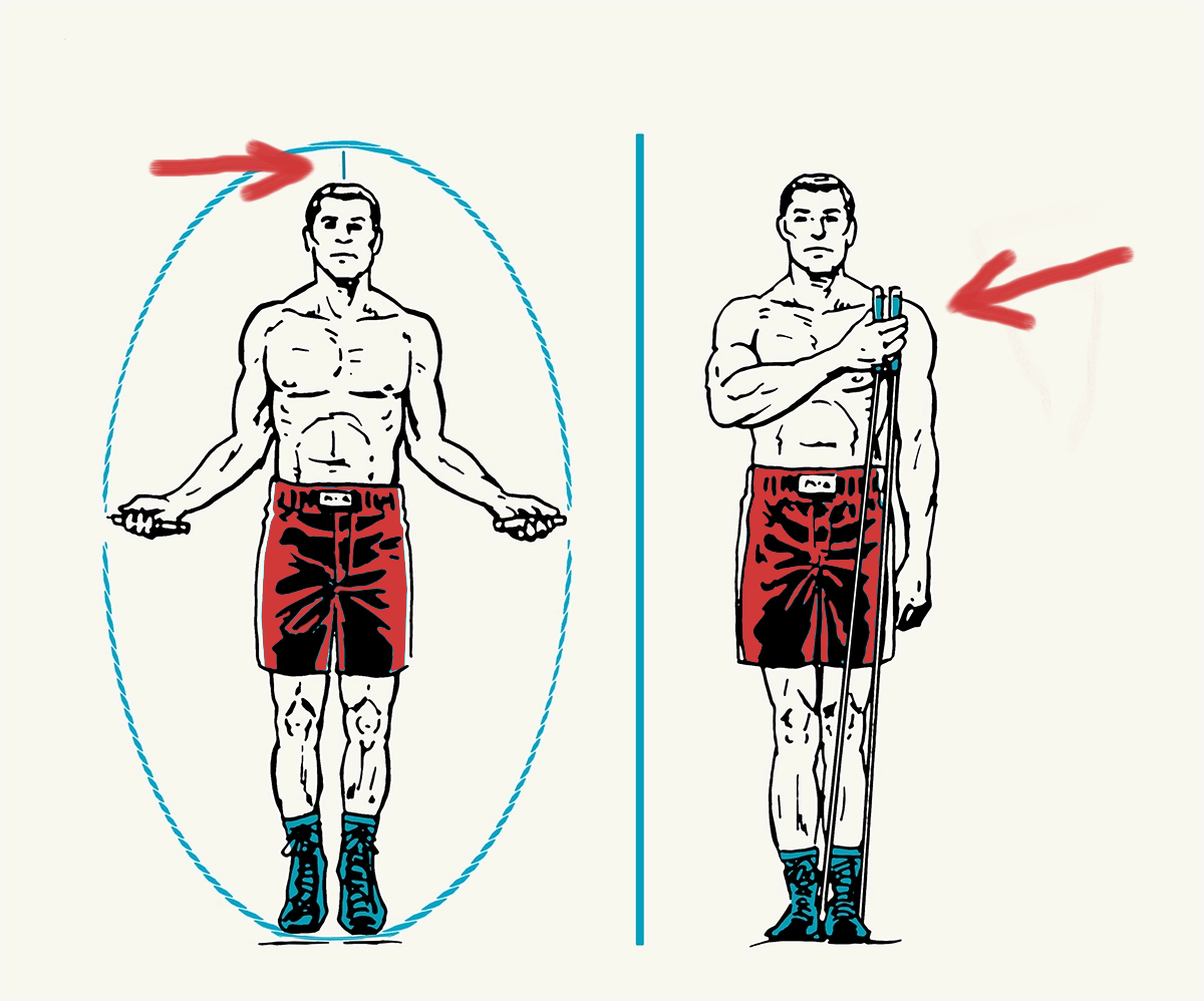 Ошибки, делающие работу на скакалке бессмысленной: секрет правильного  выполнения без вреда здоровью | This is Бокс | Дзен