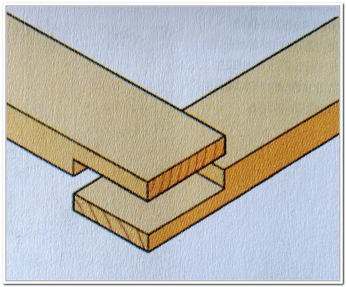 Как соединить детали. Угловое соединение вполдерева. Угловые соединение впол дерева. Угловое соединение шип ПАЗ. Угловое соединение в полдерева.
