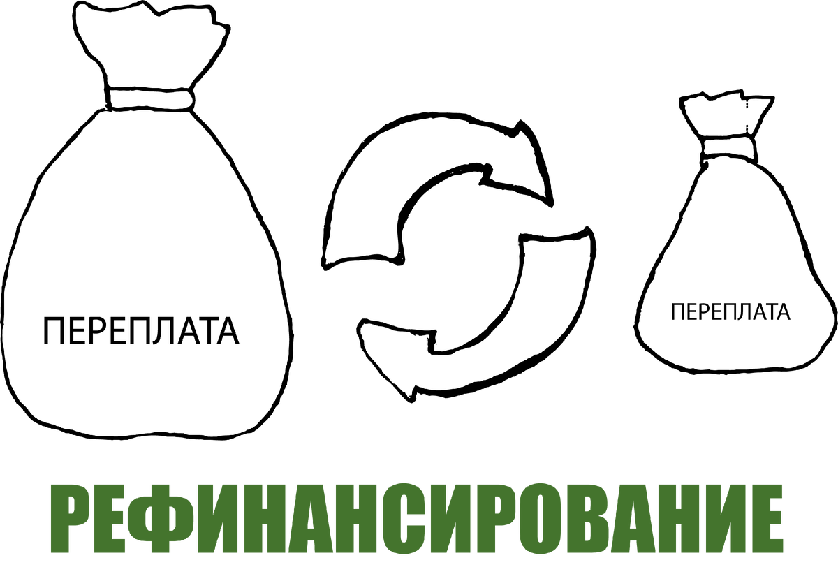 Нарисовал вам незамысловатую инфографику