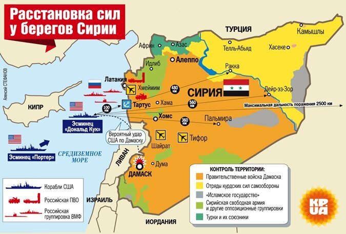 Карта сирии с зонами контроля на сегодня на русском языке