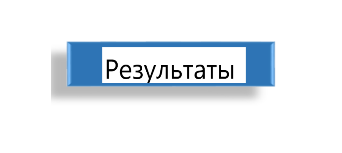 Итоги теста ниже