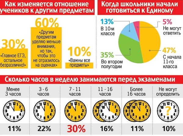 Изображение с сайта https://www.perm.kp.ru/daily/26078/2983194/. 