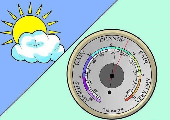 Топ-15 лучших смарт-часов в 2023 году