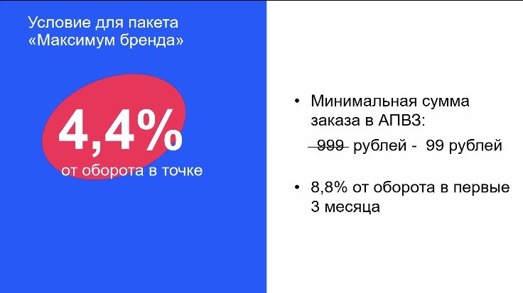 Тариф «максимум бренда»