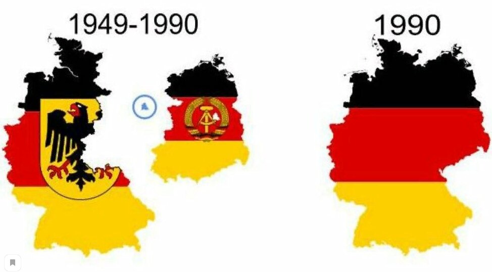 Воссоединение германии