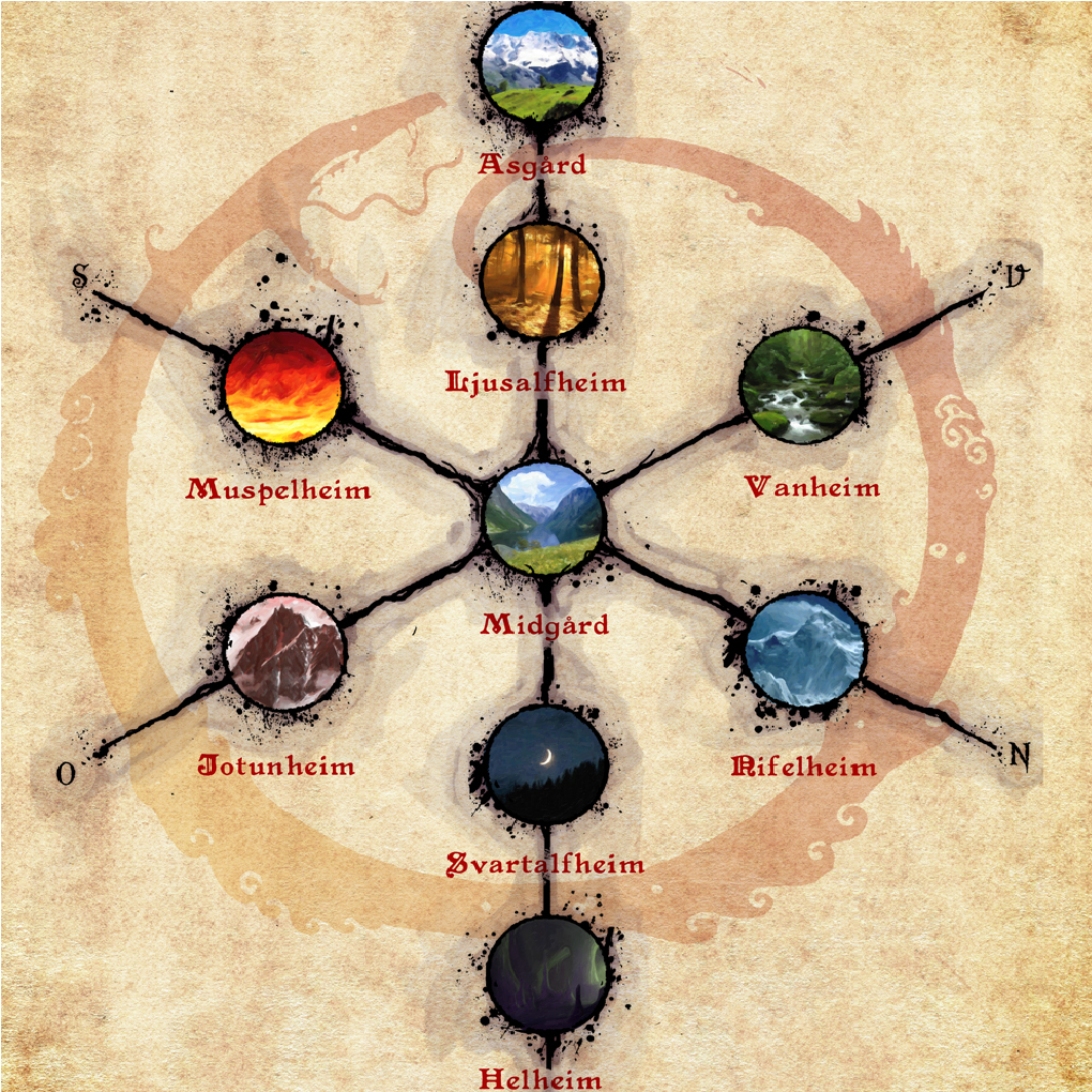 Карта миров скандинавской мифологии