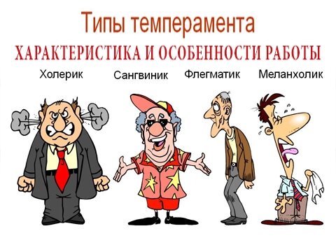 А кто ты сегодня?