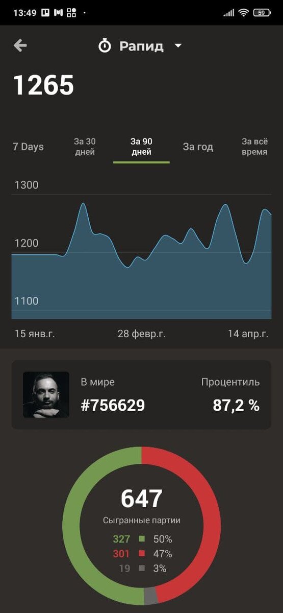 Для иллюстрации. У них очень удобное приложение.