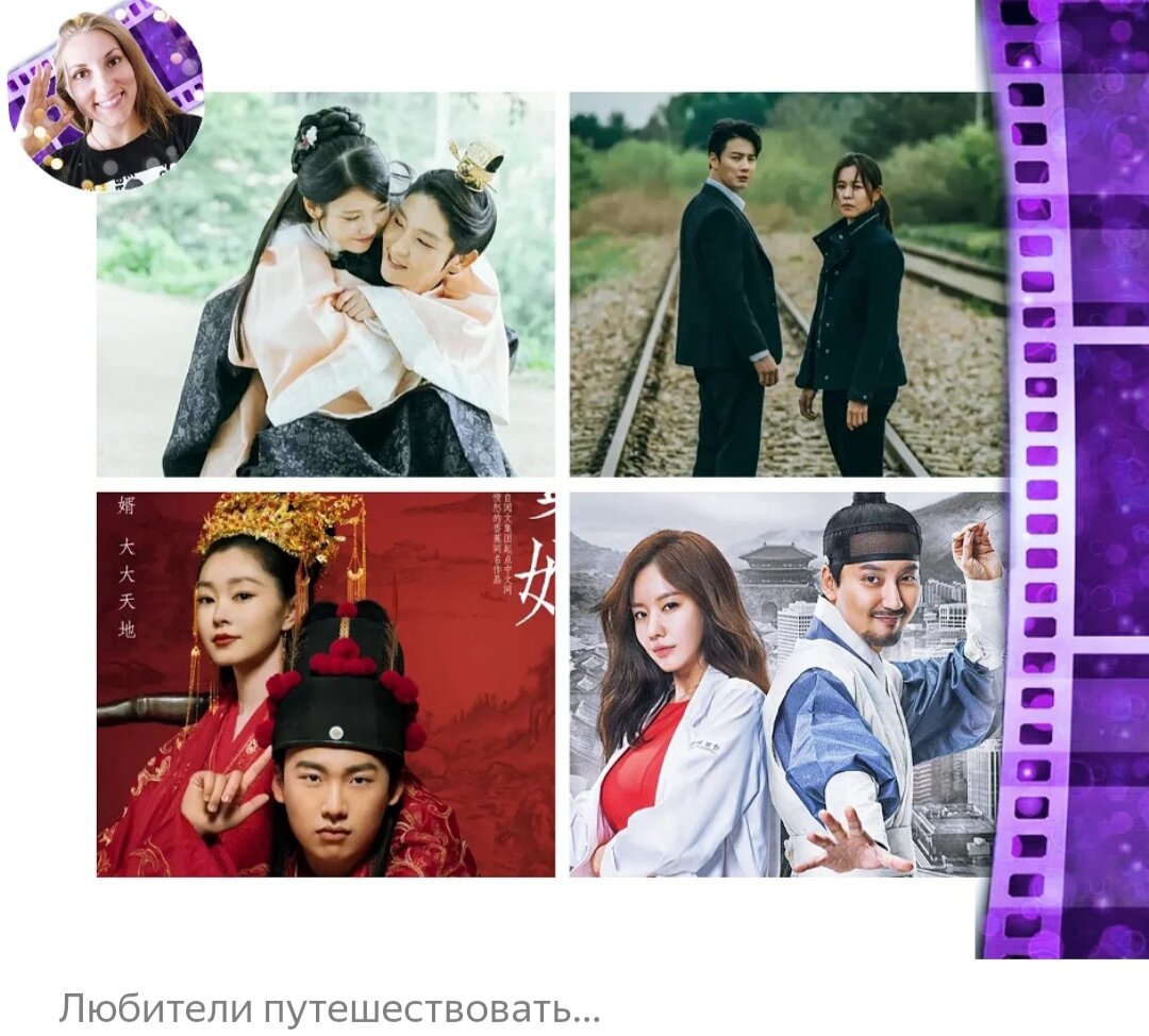 Публикация на канале. 